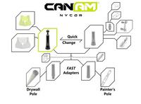 Can-Am NyCor 6" Finisher Handle