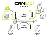 Can-Am NyCor Painters & Contractor's Corner Finishing Kit