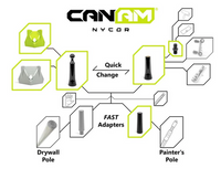 Can-Am NyCor Painters & Contractor's Corner Finishing Kit
