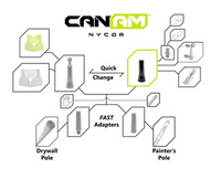 Can-Am NyCor 4.5" Roller Handle