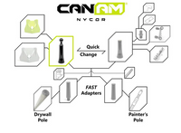 Can-Am NyCor 6" Finisher Handle
