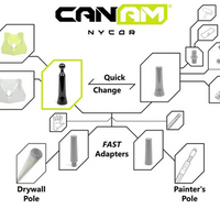 Can-Am NyCor 6" Finisher Handle