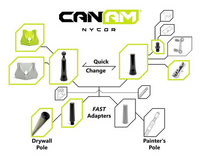 Can-Am NyCor Hybrid+ Kit
