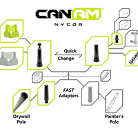 Can-Am NyCor Hybrid+ Kit